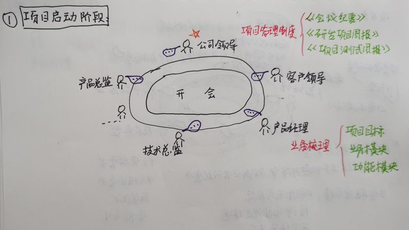 深圳ERP软件开发公司排名背后的考量因素