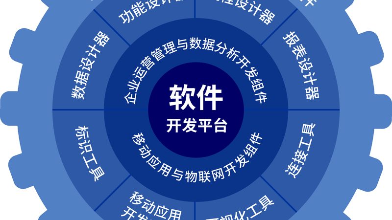 企业级软件开发公司资质要求：质量与标准的双重考量