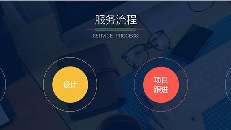 资质认证：企业的信任基石